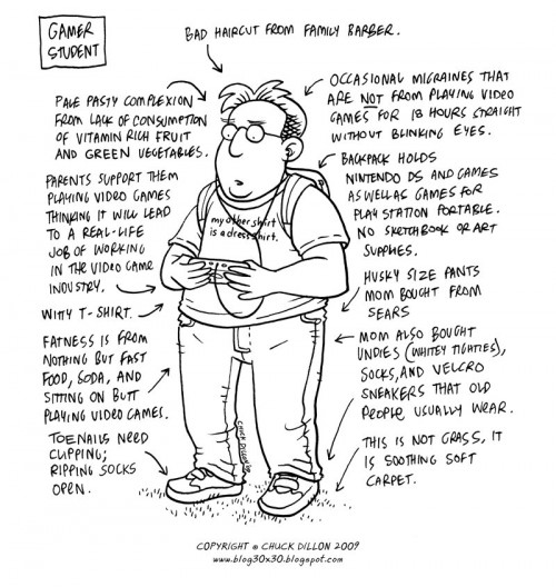 gamer gamer